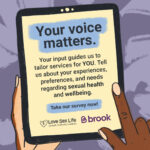 Your voice matters Your input guides us to safer services for you. Tell us about your expereinces, preferences and needs regarding sexual health and wellbeing 