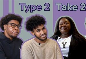 Text reads: Type 2 Take 2 alongside cut out images of young people who took part in the programme