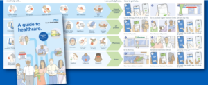 A booklet titled A guide to healthcare by NHS South East London is shown. Behind it is a healthcare infographic with illustrations explaining different symptoms and where to seek medical help, including GP, pharmacy, and urgent care.