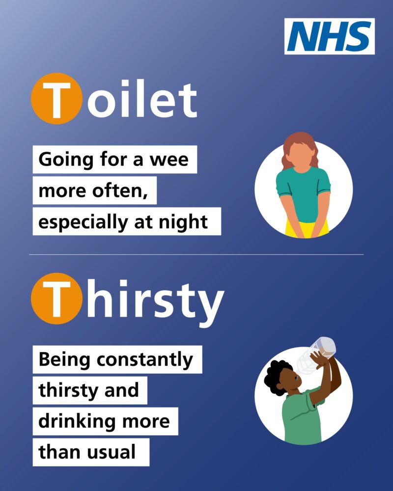 Image for the Tweet beginning: Do you know the signs