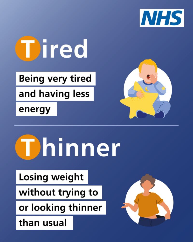 Image for the Tweet beginning: Do you know the signs